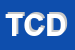 Logo di TORREFAZIONE CHICCO D'ORO