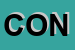 Logo di CONFEL