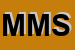Logo di MDP MANIFATTURE SRL