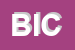 Logo di BICONF (SRL)