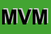 Logo di MYCONF DI VALENTE MAURO