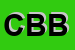 Logo di CALCESTRUZZI BETON BISCEGLIE (SRL)