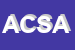 Logo di AVL CONSULTING SAS DI ADESSI MARIANGELA e C