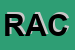 Logo di RACANATI