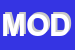 Logo di MODEL-ART