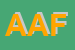 Logo di ARTEX DI ARCIERI FABIO