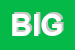 Logo di BIGROSS SRL