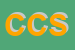 Logo di CANGELLI e C SAS