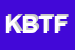 Logo di KETTY BOMBONIERE DI TATULLI FRANCESCO