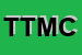 Logo di TMC TELEFONIA MOBILE COMUNICATION