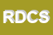 Logo di RESIDENCE DOLCE CASA -SRL