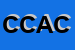 Logo di CED DI CLEMENTE ANTONIA e C SAS