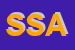 Logo di STUDIO SOLDANI e ASSOCIATI