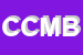 Logo di CMB CENTRO MEDICO BISCEGLIESE SRL