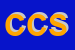 Logo di CONFEZIONI CILIEGINA SRL