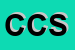 Logo di CARTOTECNICA CICCIOMESSERE SRL