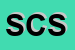 Logo di SOFA CENTER SRL