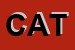 Logo di CATO (SNC)