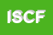 Logo di IEMC SNC DI CALDAROLA FRANCESCO e CO