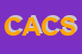 Logo di CAPASSO A e C SRL