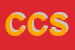 Logo di CENTRO COTER SRL