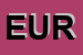 Logo di EUROCONTRACT