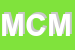 Logo di MILLEMANIA CANNONE MICHELE