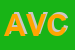 Logo di AVC DI VACCA CHIARA