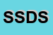 Logo di SOCIETA-SYSTEM DATA SRL