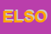 Logo di EUROPEAN LANGUAGE SCHOOL - ONLUS -