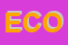 Logo di ECOAMBIENTE (SRL)