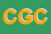 Logo di CHIESE DI GESU-CRISTO