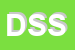 Logo di DATAPROCESS SERVICE SRL
