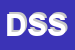 Logo di E D S SPA