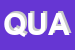 Logo di QUAM SAS