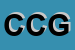 Logo di COMMERCIALISTI CANGINI GIULIANI