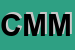 Logo di CHIESA MADRE M