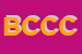 Logo di BANCA DI CREDITO COOPERATIVO DI CANOSA -LOCONIA