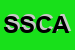 Logo di SCAC STUDIO CONS AMM COND DI SCIASCIA ROSARIA