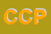 Logo di COMUNE DI CANOSA DI PUGLIA