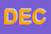 Logo di DECORSUD SRL