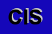 Logo di CEIT IMPIANTI SRL