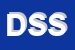 Logo di DISPE SUPERMERCATI SRL