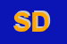 Logo di SUD DOLCIARIA SRL
