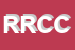 Logo di RR DI RAIA CIRO e C TUTTO PER L-EDILIZIA SNC