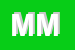Logo di MODA MIRABILE (SRL)