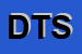 Logo di DELTA TV SRL