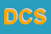 Logo di DOMUS COSTRUZIONI SRL