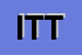 Logo di ITTISERVICE