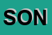 Logo di SONORA